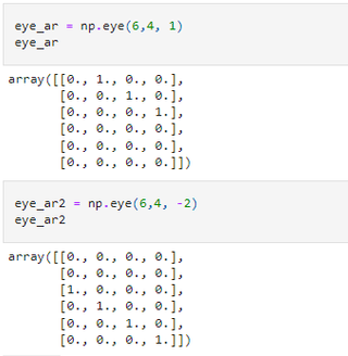 NumPy for Data Science Interviews - StrataScratch