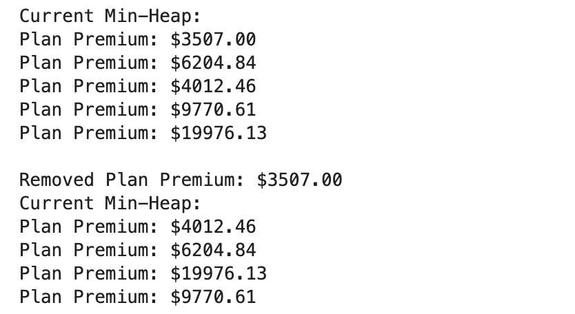 Heaps Data Structure