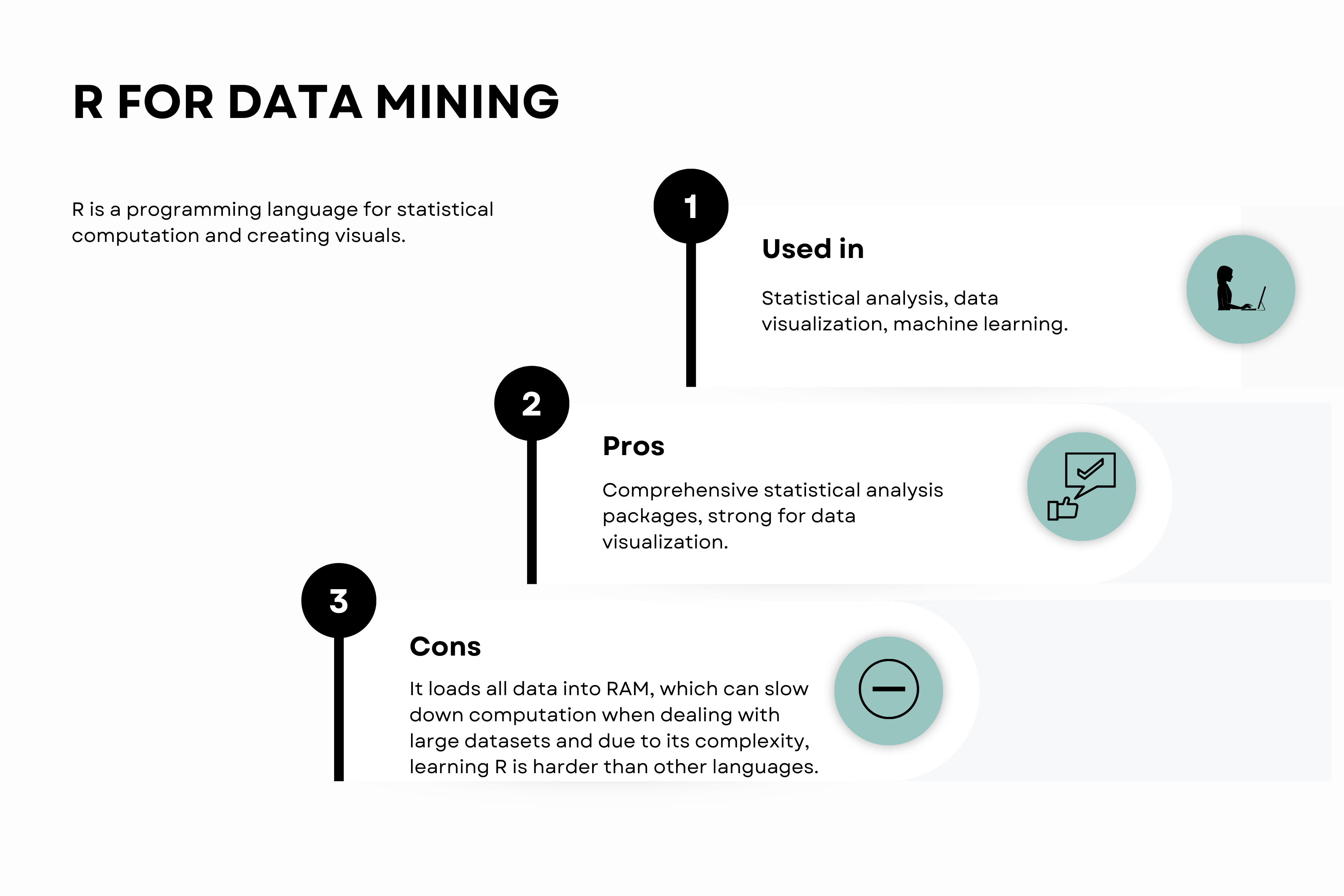 R for data mining