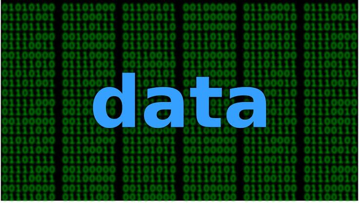 Crucial Concepts In SQL For Interview