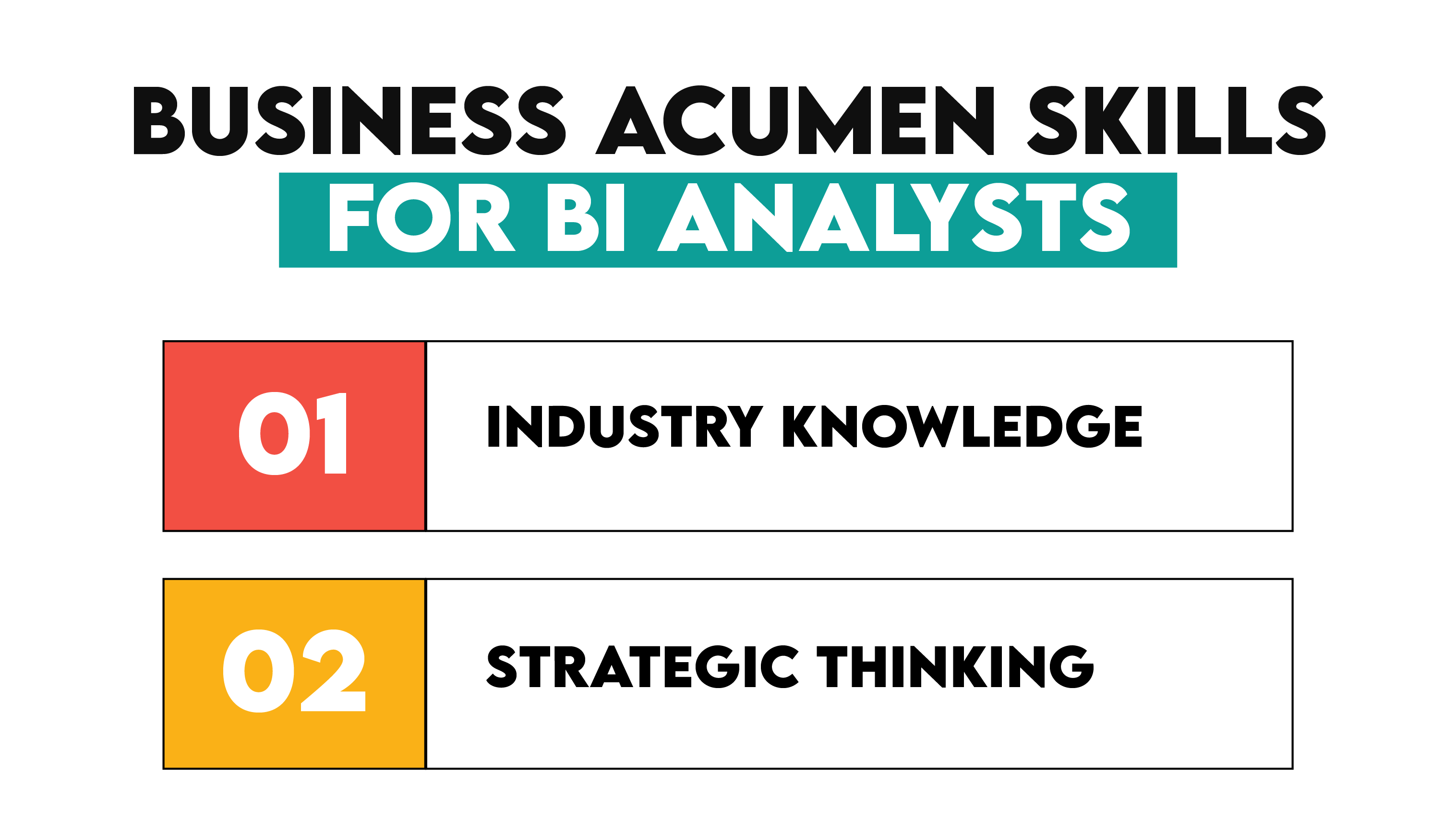 Business Acumen Skills for BI Analysts