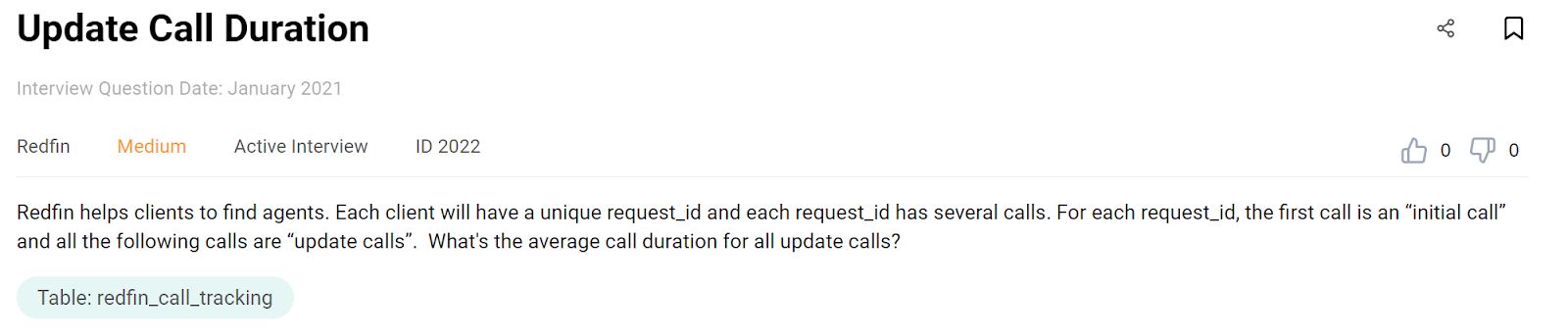 Interview Question to Practice RANK