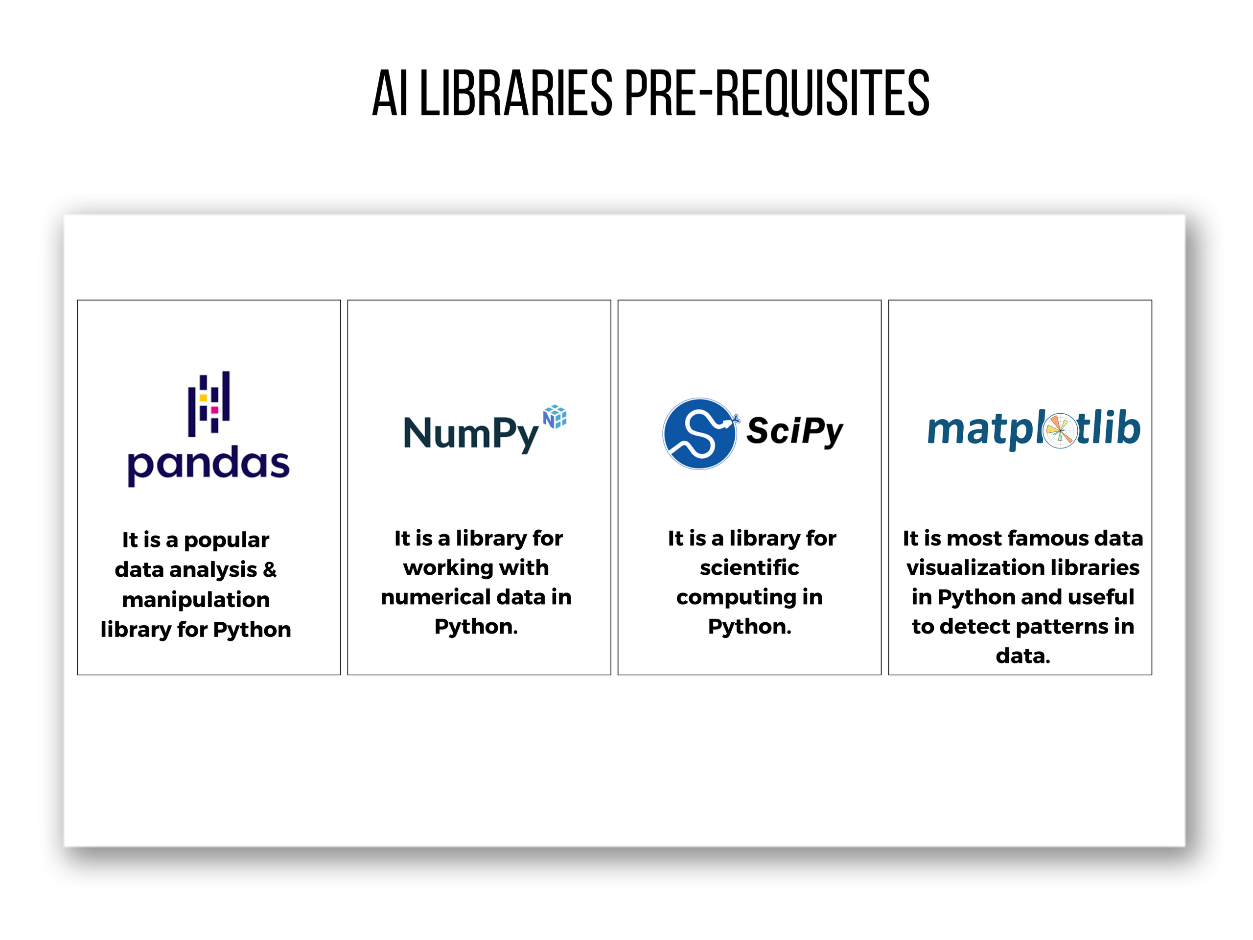 10 Interesting AI Projects For Beginner Coders in 2023 - StrataScratch