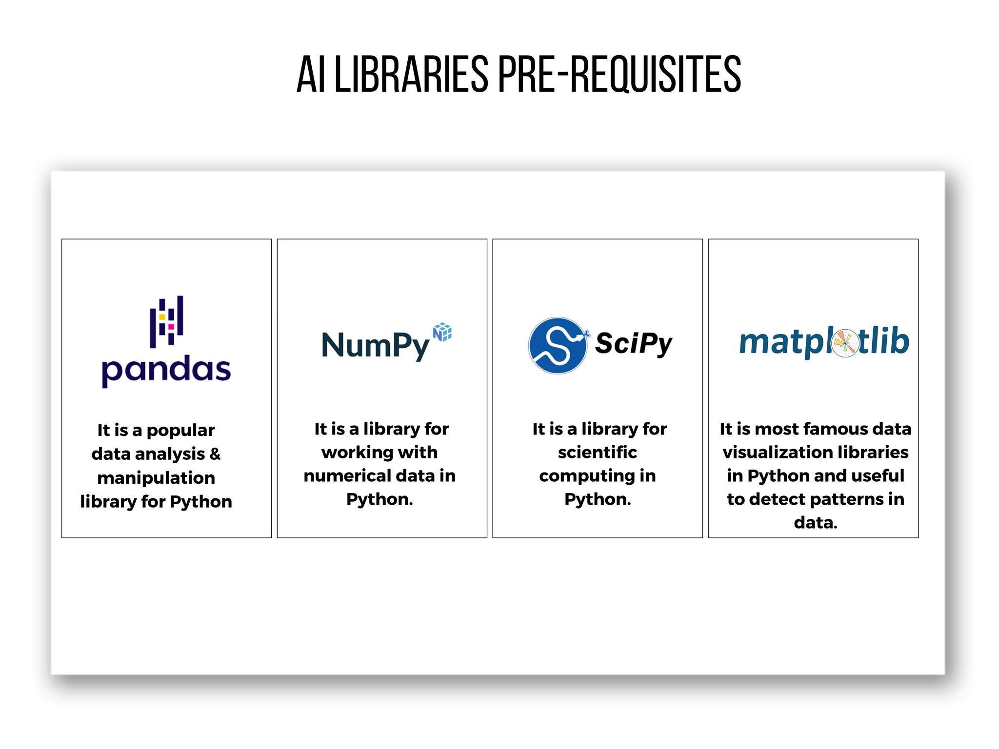 10 Interesting AI Projects For Beginner Coders in 2023 - StrataScratch