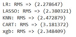 Model Training in Machine Learning Modeling