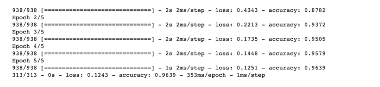 8 Python Libraries For Math, Data Analysis, ML, and DL - StrataScratch