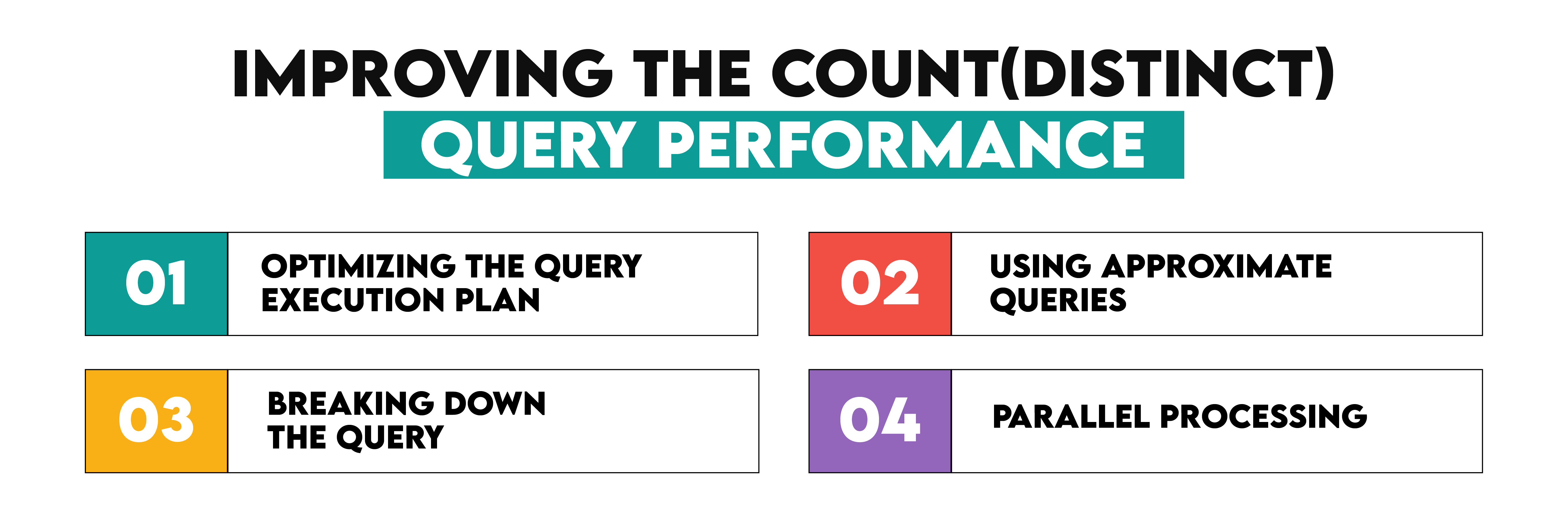 Improving the Count Distinct Query Performance in SQL