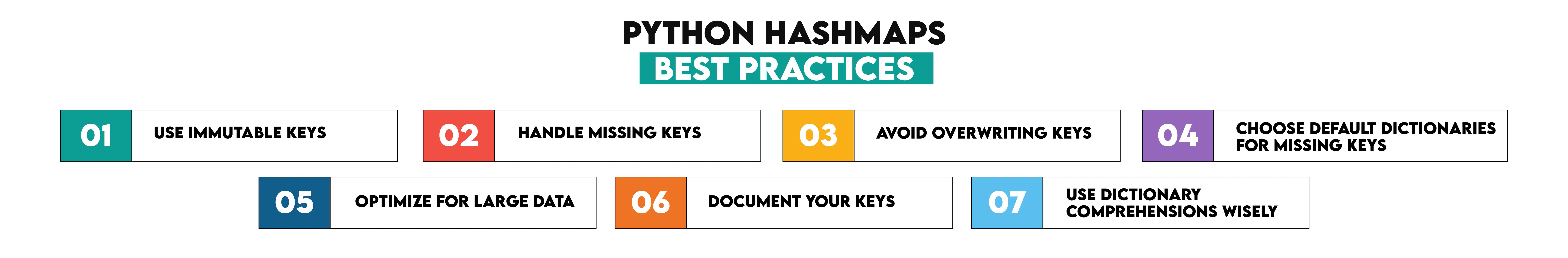 Python Hashmaps Best Practices