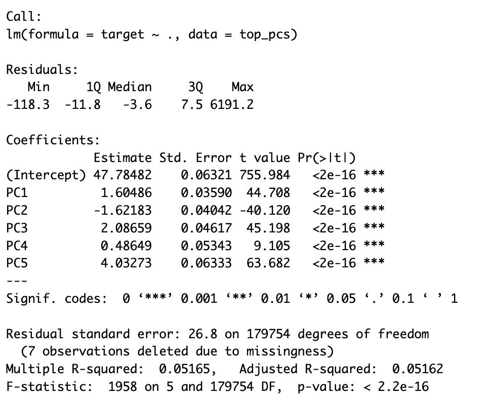 Using PCA Components in Prediction Models