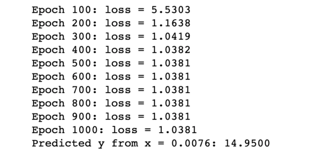 8 Python Libraries For Math, Data Analysis, ML, and DL - StrataScratch