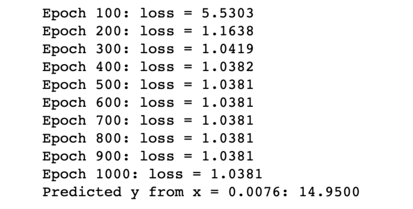 PyTorch Python Library for Machine Learning and Deep Learning