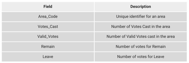 Python Cheat Sheet – Technical Concepts for the Job Interview ...