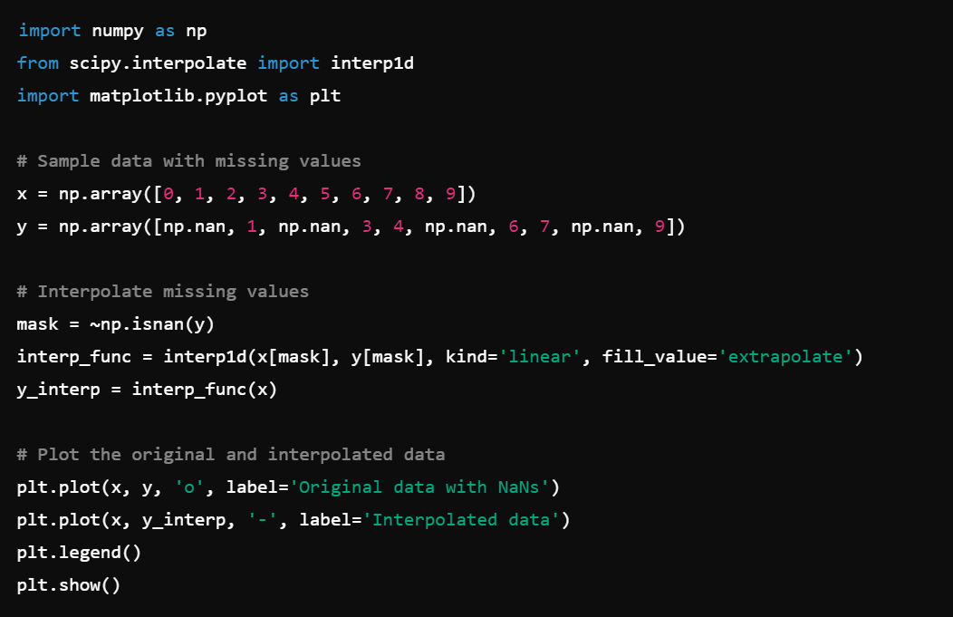 Scipy in Data Cleaning