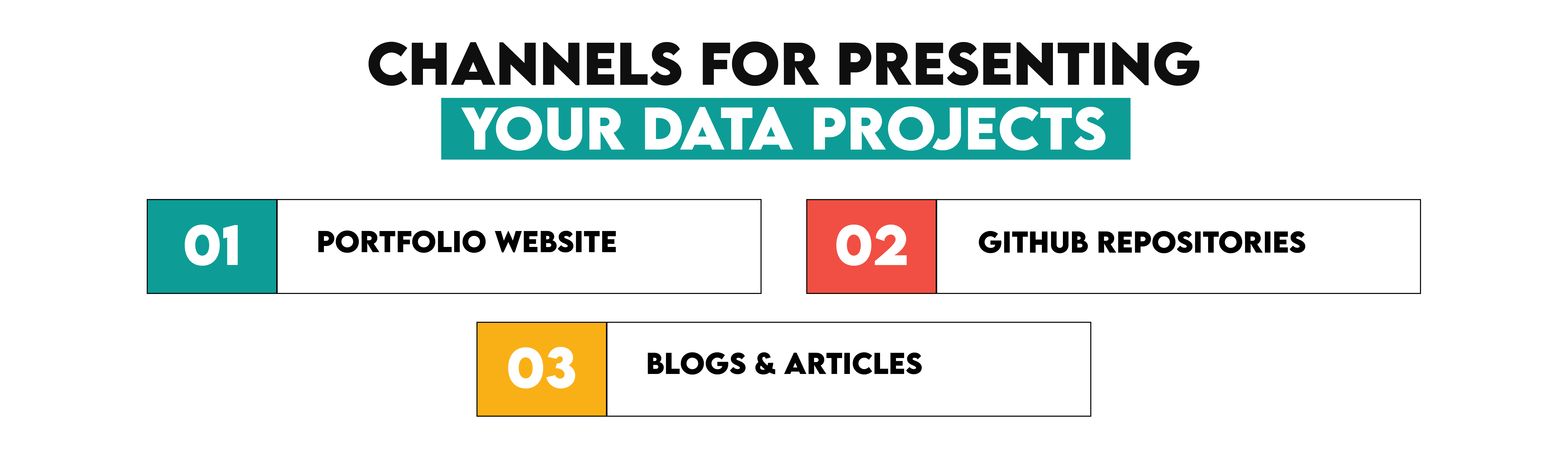 Channels for Presenting Your Data Science Projects