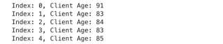 Mastering Loop Iterations: Python For Loop Index Explained - StrataScratch