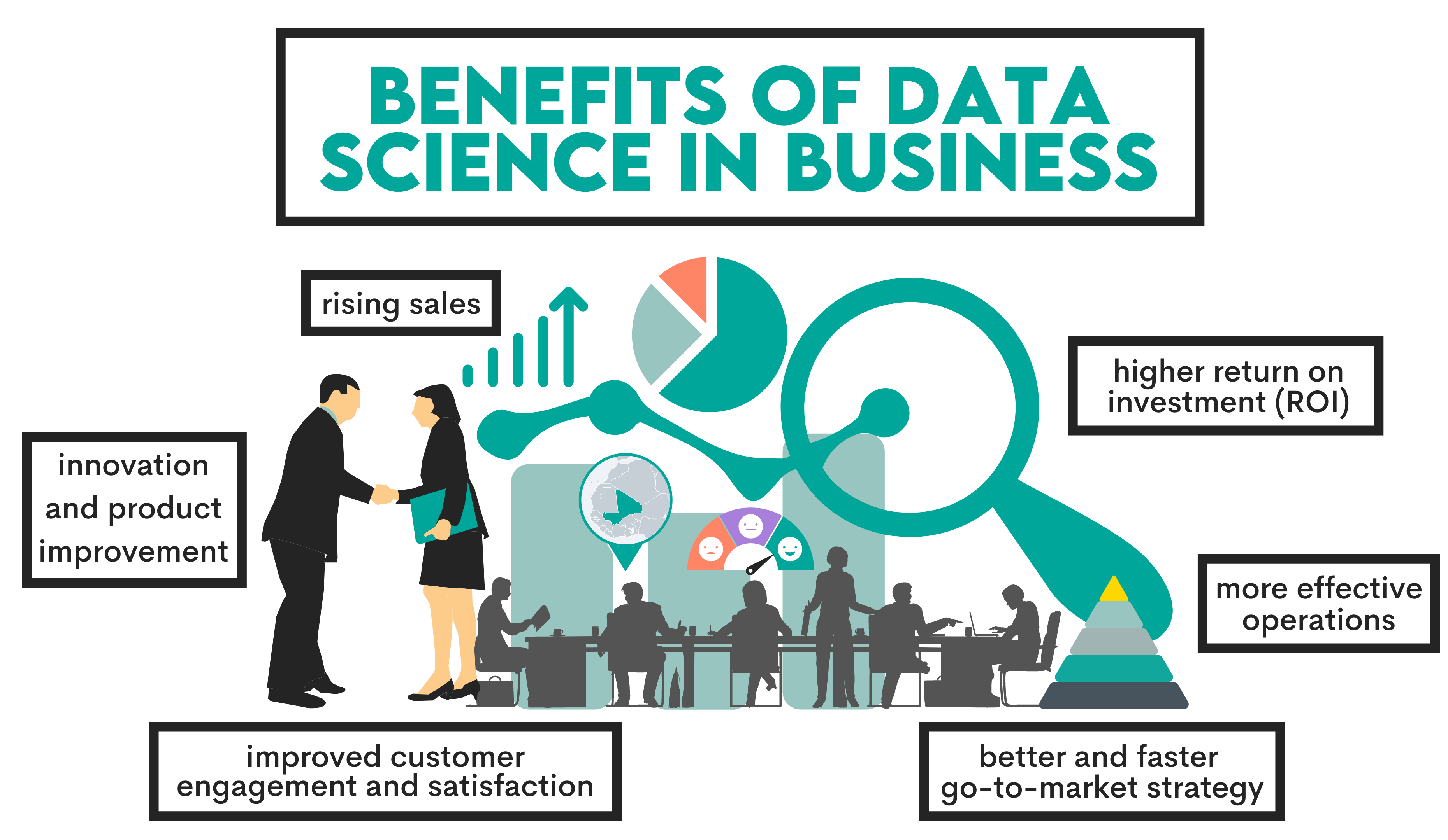 How To Get Into One Of The Fastest Growing Fields - Data Science ...