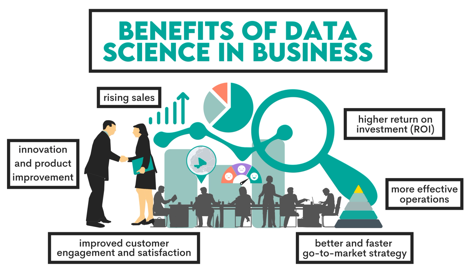 How to Get into One of the Fastest Growing Fields - Data Science ...