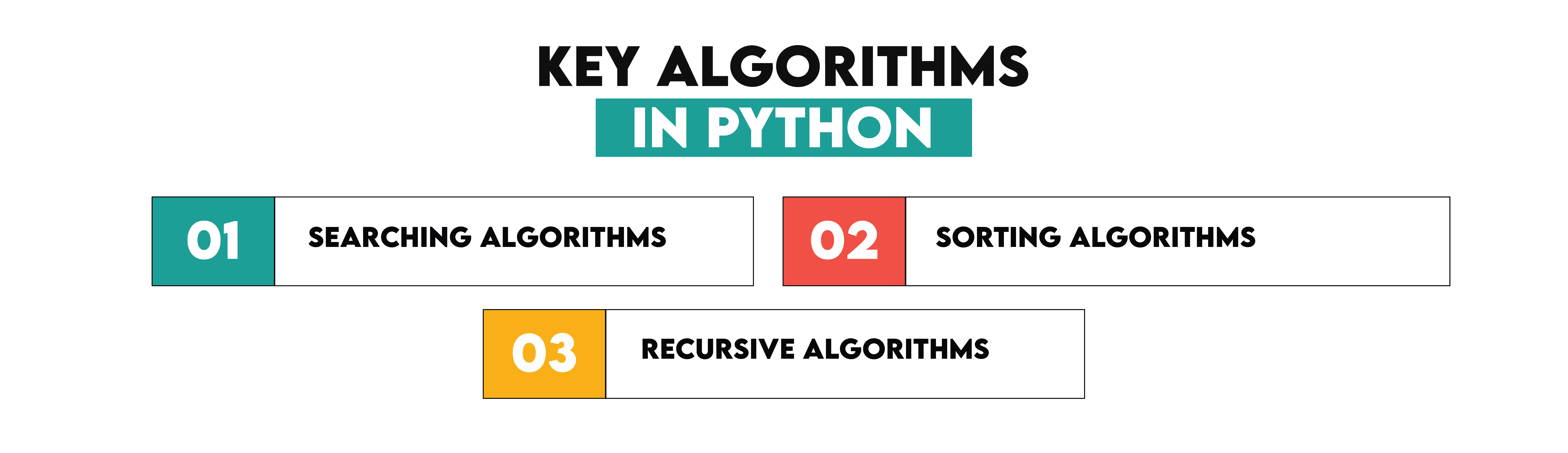 Key Algorithms in Python