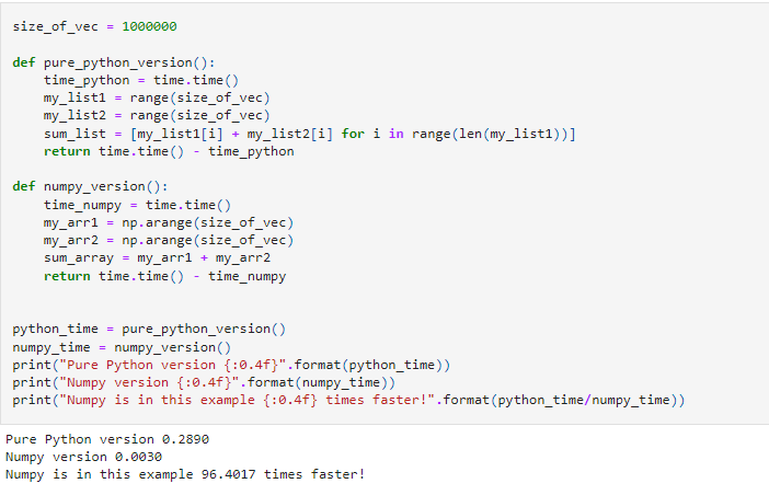 NumPy For Data Science Interviews - StrataScratch