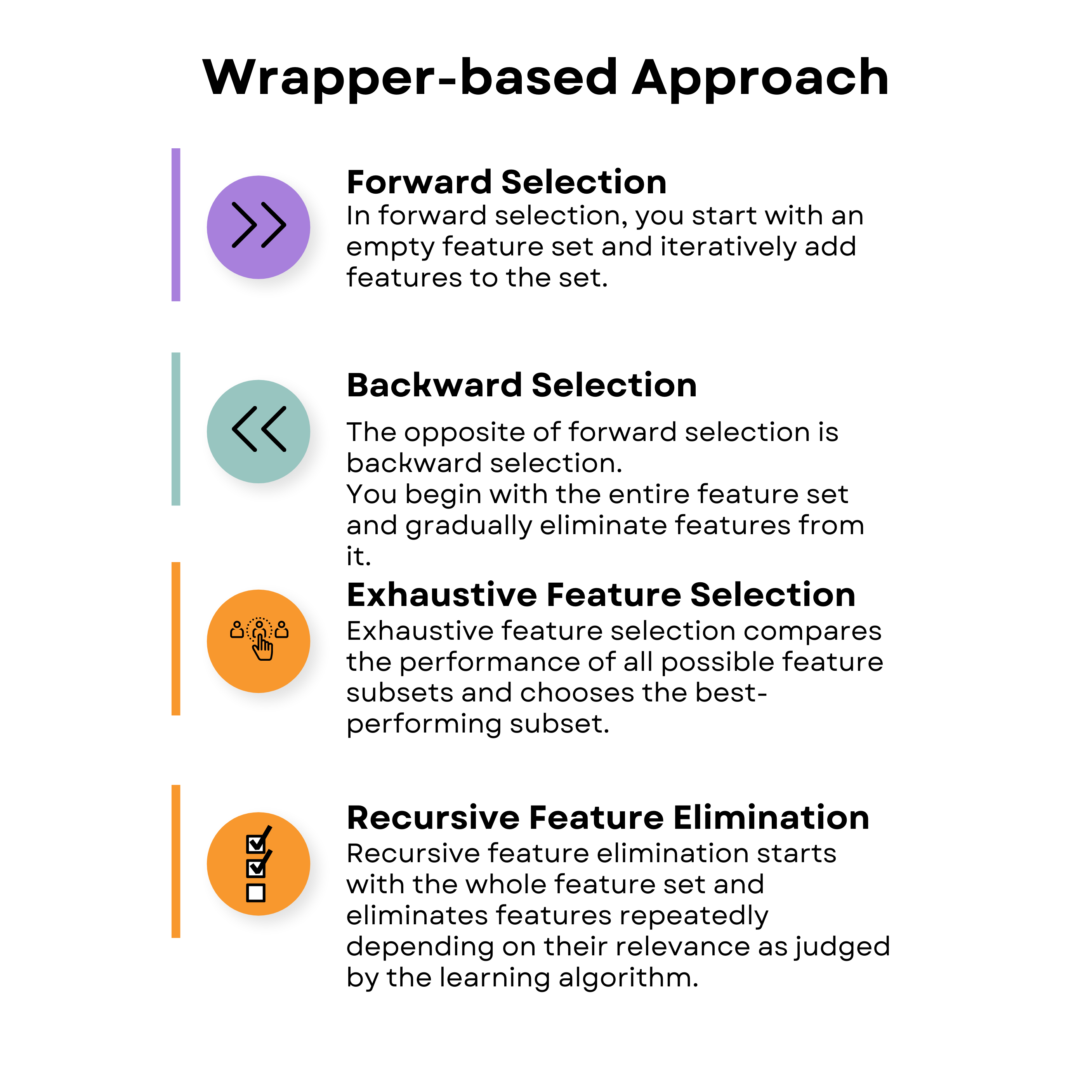 Feature Selection Techniques In Machine Learning - StrataScratch