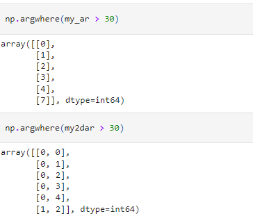 argwhere in numpy