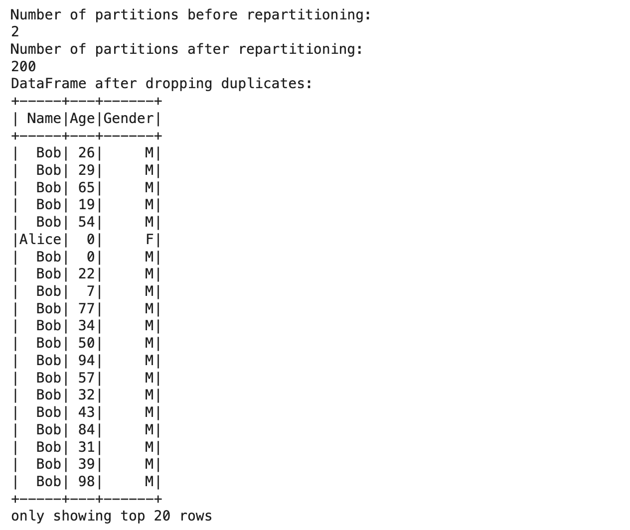 Performance Considerations for Efficient Duplicate Removal in PySpark