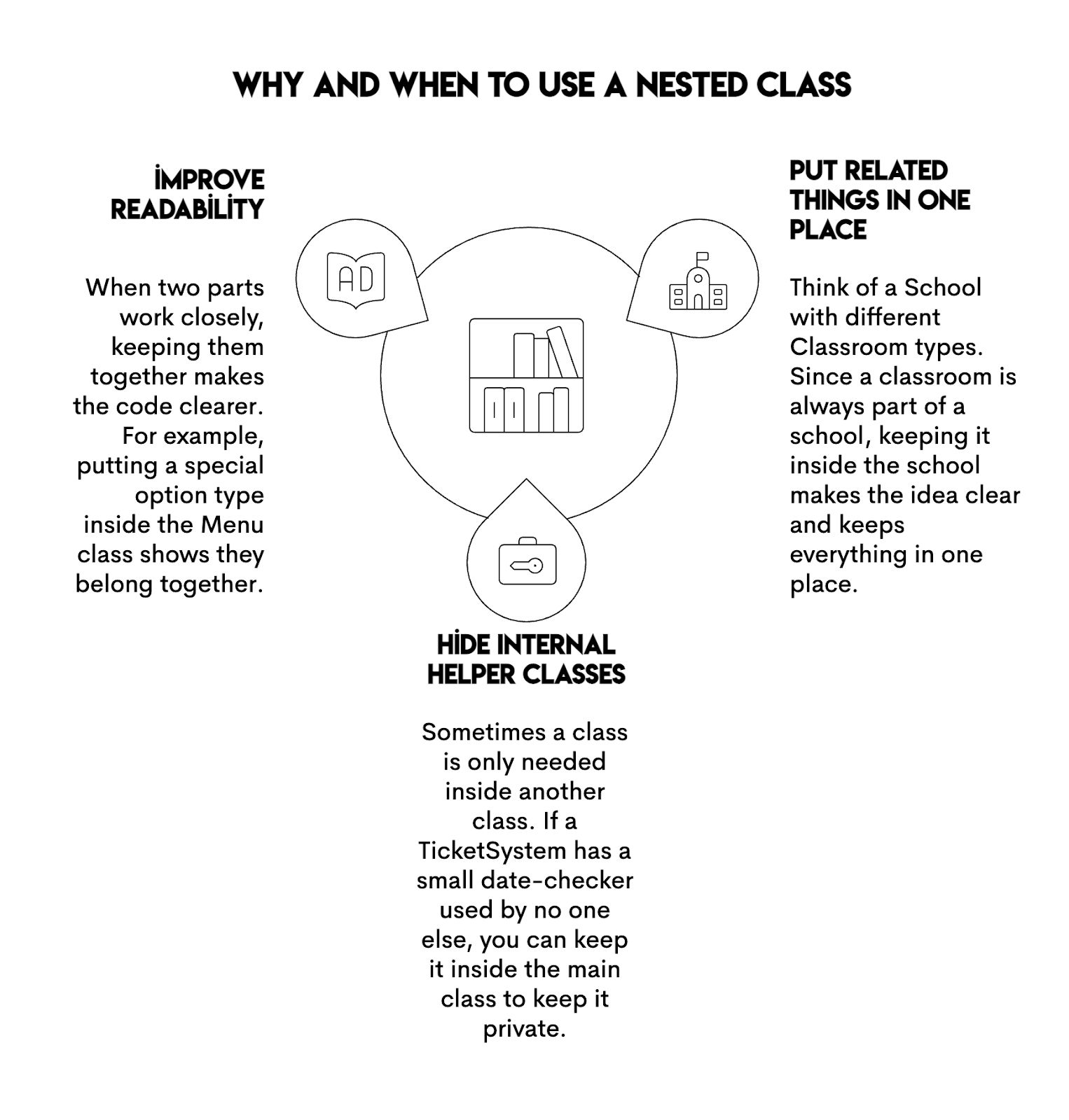 Why and When to Use an Inner Class in Python