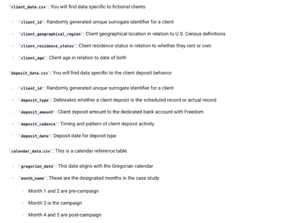 Mastering Loop Iterations Python For Loop Index Explained StrataScratch