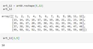 NumPy for Data Science Interviews - StrataScratch