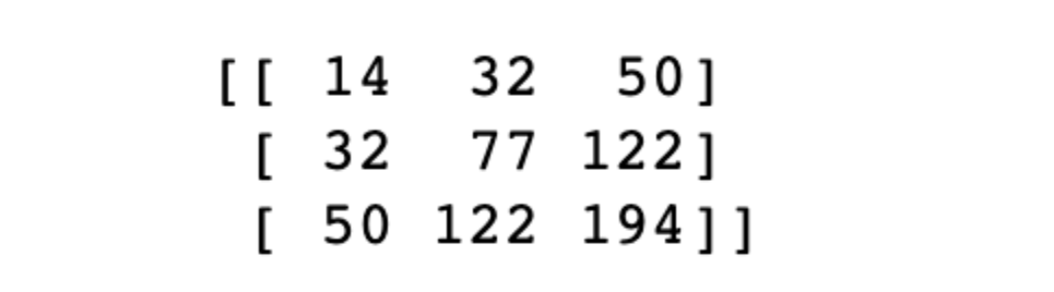 NumPy Python Library for Math and Data Analysis