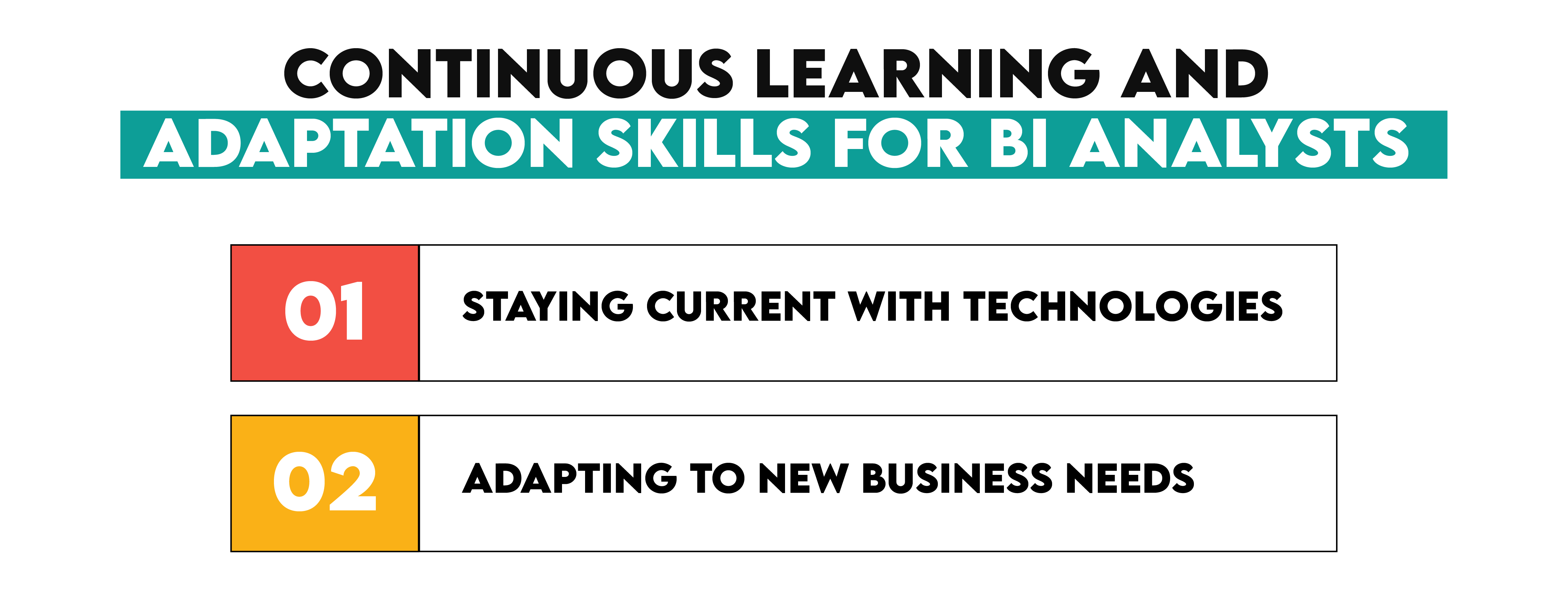 Continuous Learning and Adaptation Skills for BI Analysts