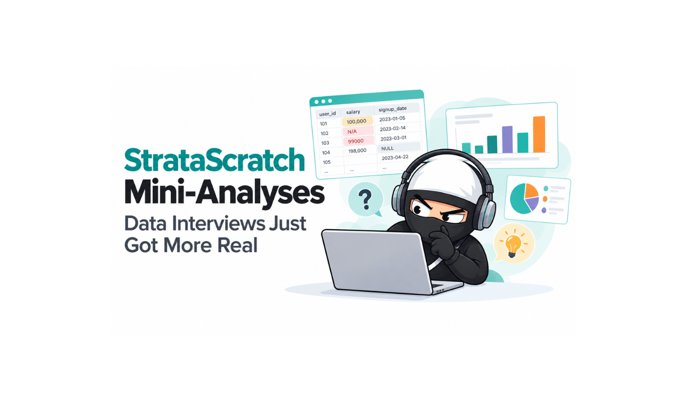 StrataScratch Mini Analyses