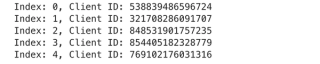 Mastering Loop Iterations: Python For Loop Index Explained - StrataScratch