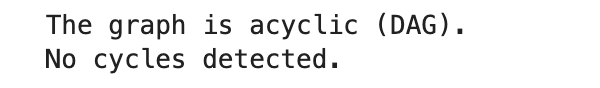 Cyclic vs. Acyclic Graphs Data Structure