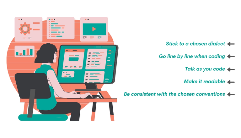 How to Answer Data Science Coding Interview Questions - StrataScratch