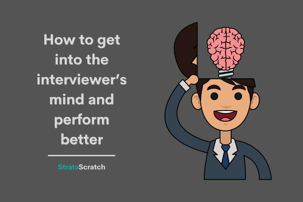 How to get into the interviewer’s mind and perform better