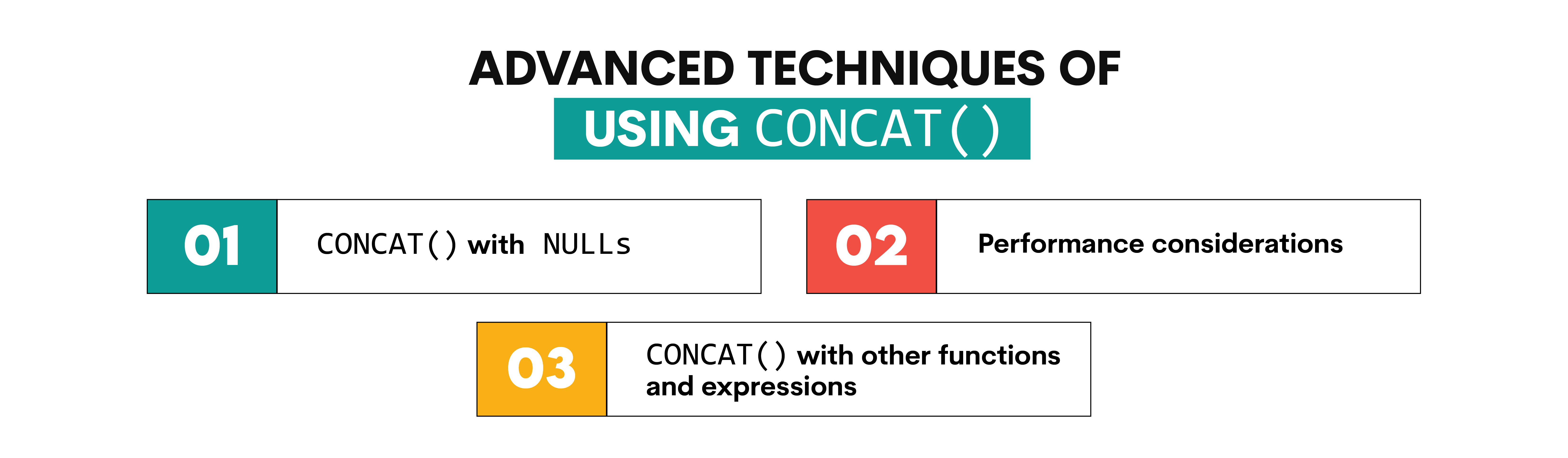 Advanced Techniques for Efficient Concatenation in SQL