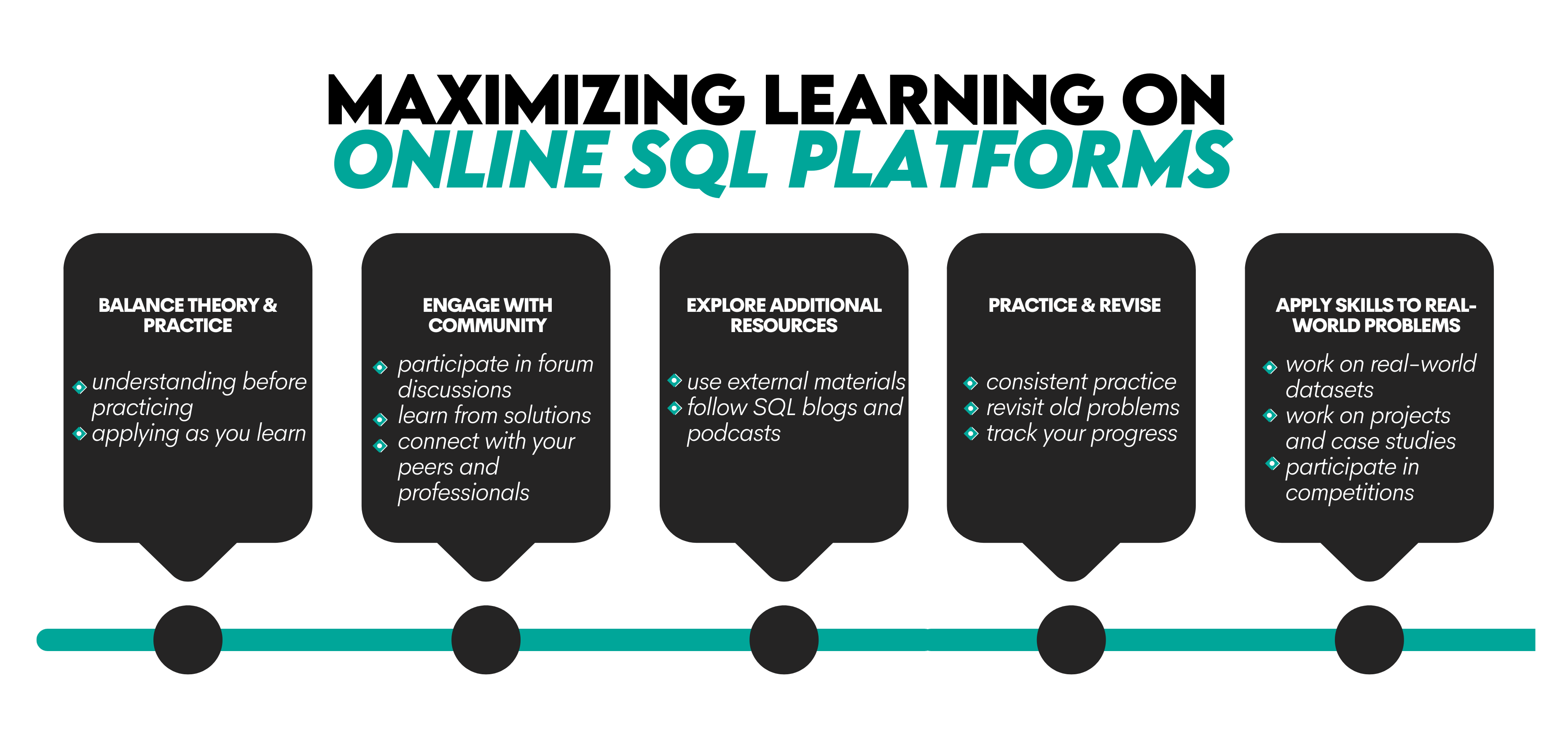 Tips to Maximize Learning on Online SQL Platforms