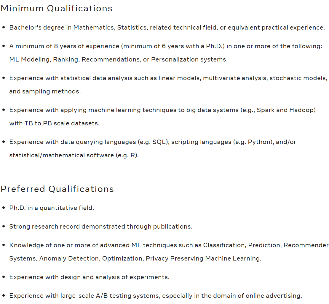 Minimum qualifications for a data scientist at Facebook