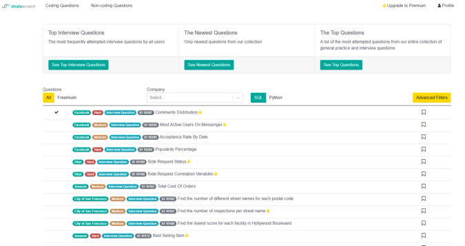 4 Resources To Prepare For Data Science Interviews | StrataScratch