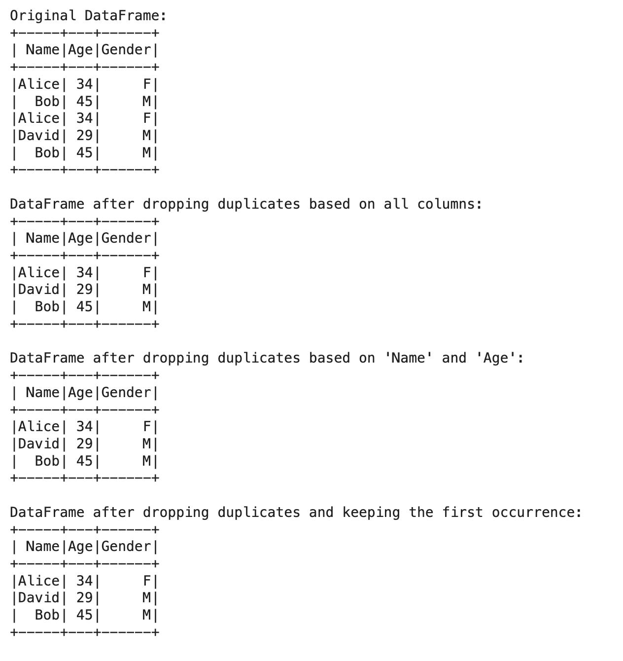 How to Drop Duplicates in PySpark