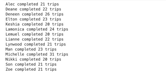 Looping Through Lists in Python: A Comprehensive Tutorial - StrataScratch