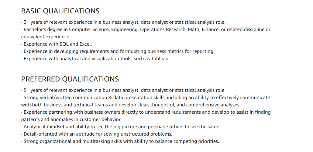 Qualifications for Business Analyst