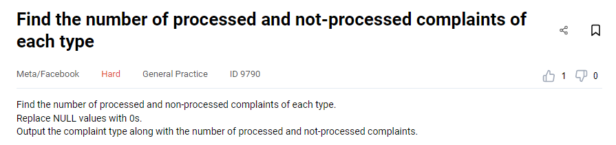 Facebook data engineer interview question to find complaints
