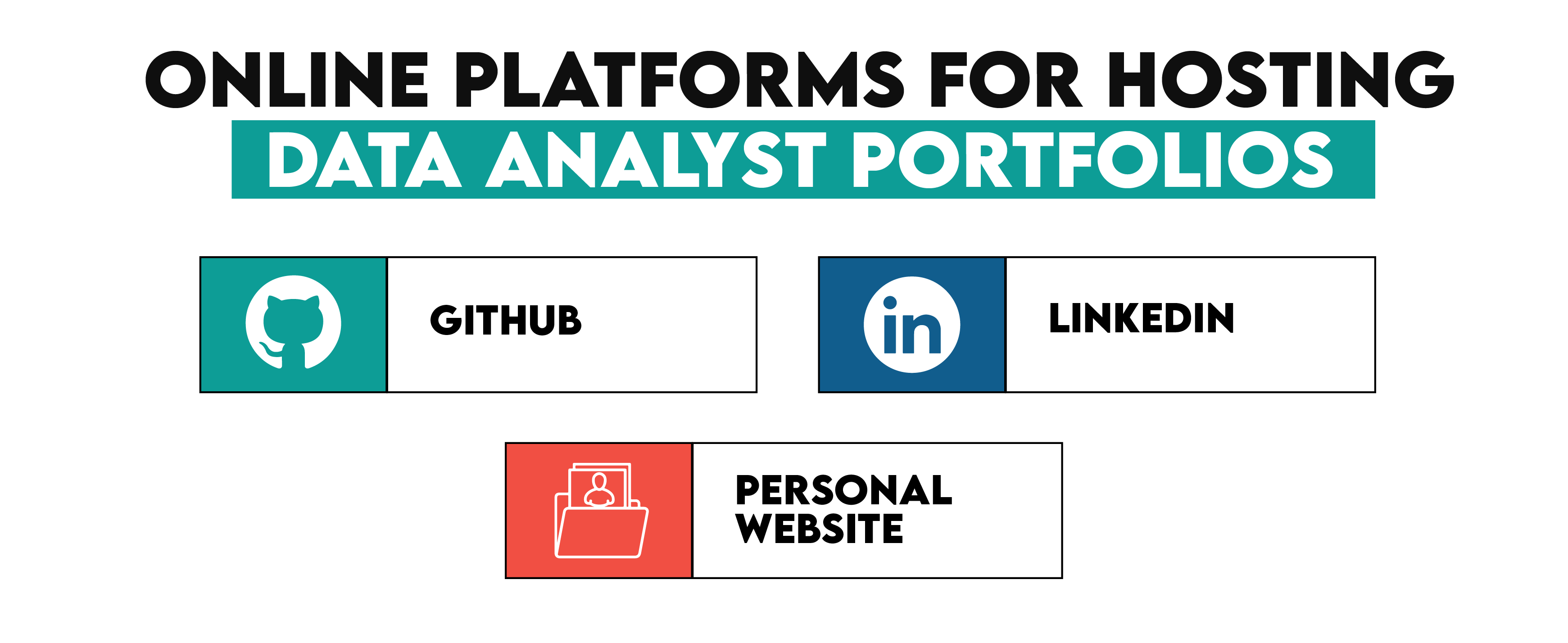 Online Platforms for Hosting Data Analyst Portfolios