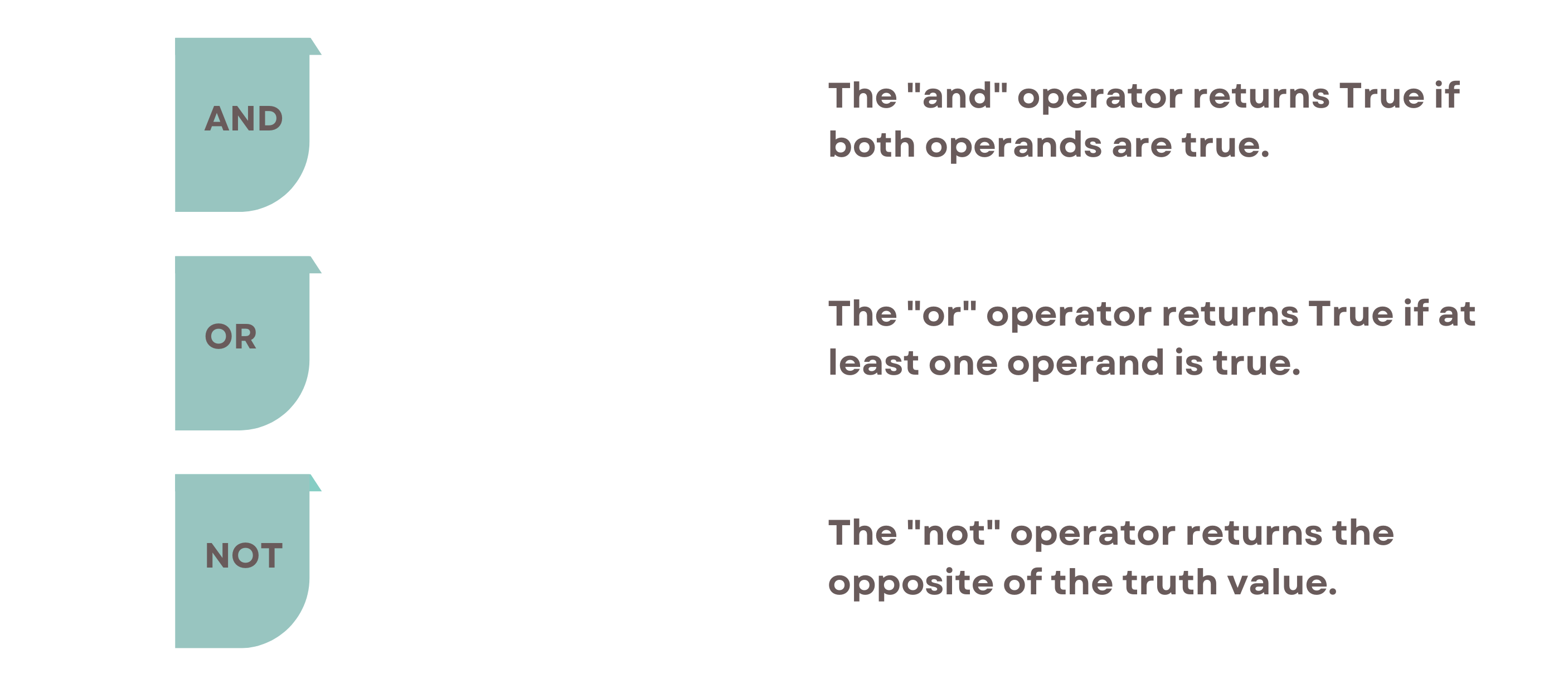 Python Logical Operators