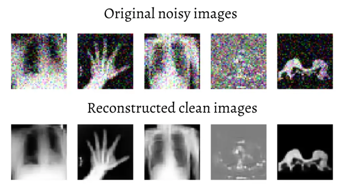 Machine learning project for image denoising