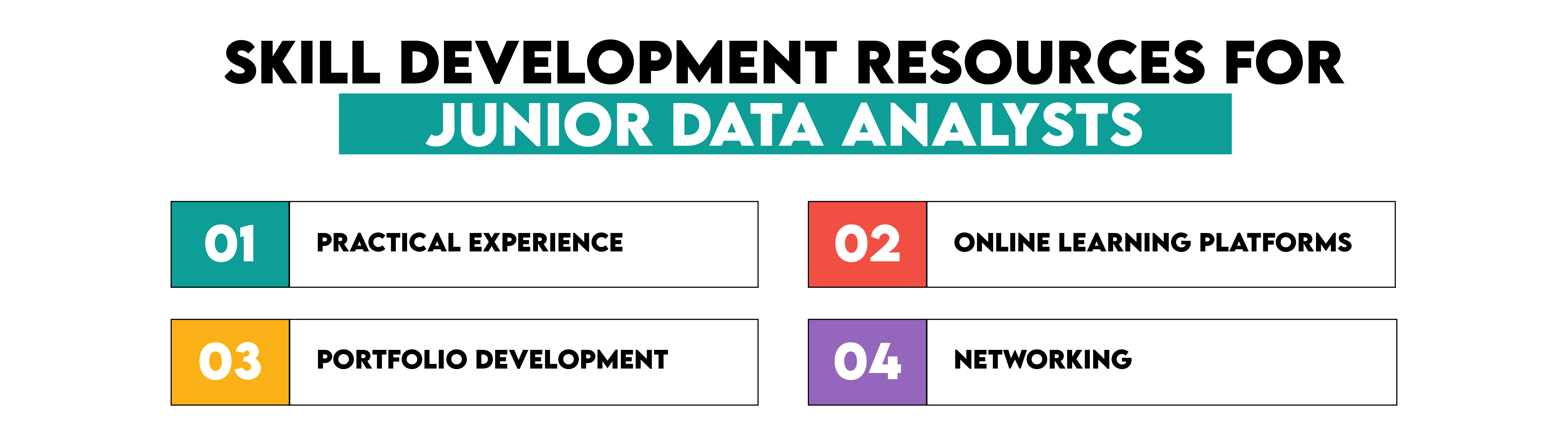 Skill Development Resources For Junior Data Analysts