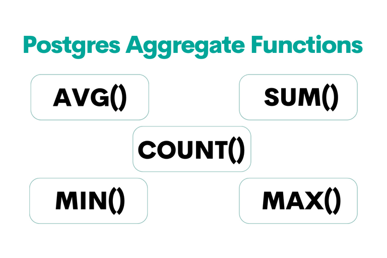 postgres-aggregate-functions-you-must-know-stratascratch