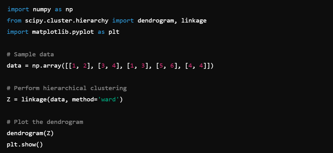 Scipy in Data Cleaning